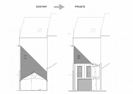 Apartments - IMA